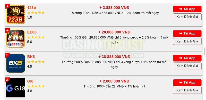 casino-online-uy-tin-taixiuonline-1